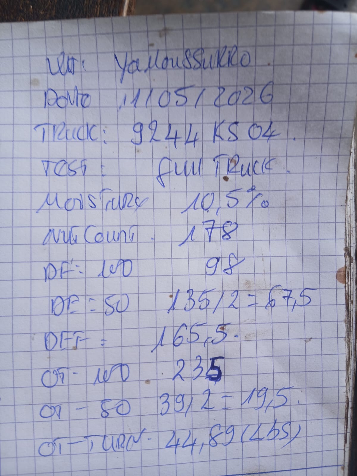 AFRIVIET