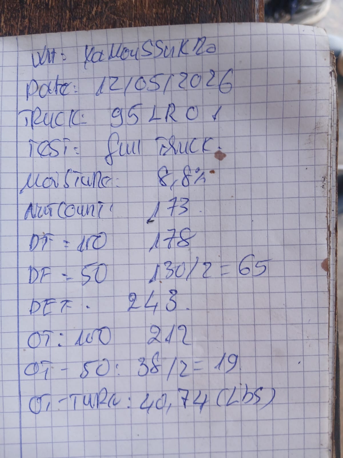 AFRIVIET