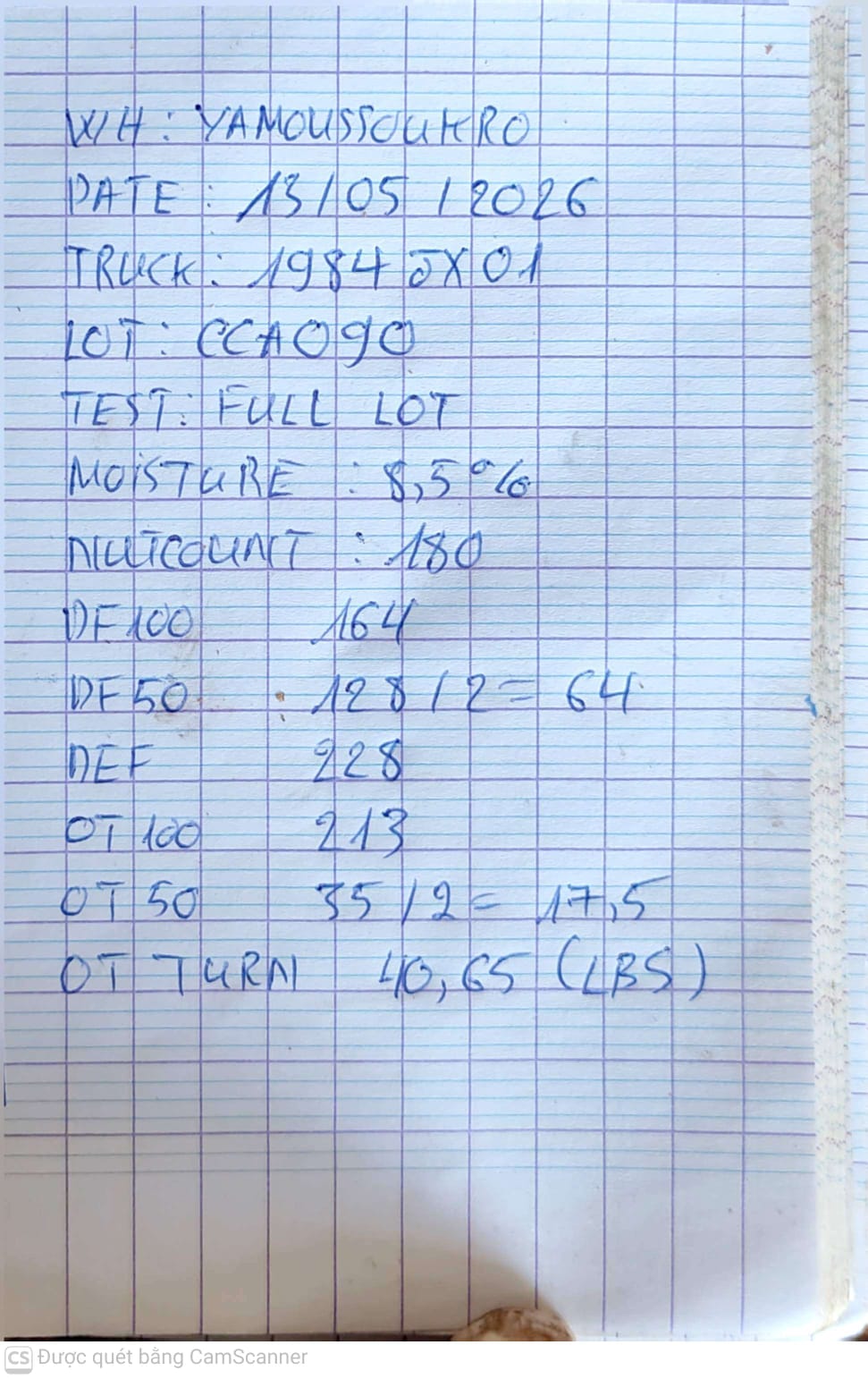AFRIVIET