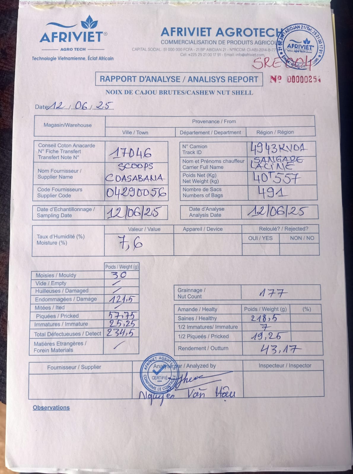 AFRIVIET