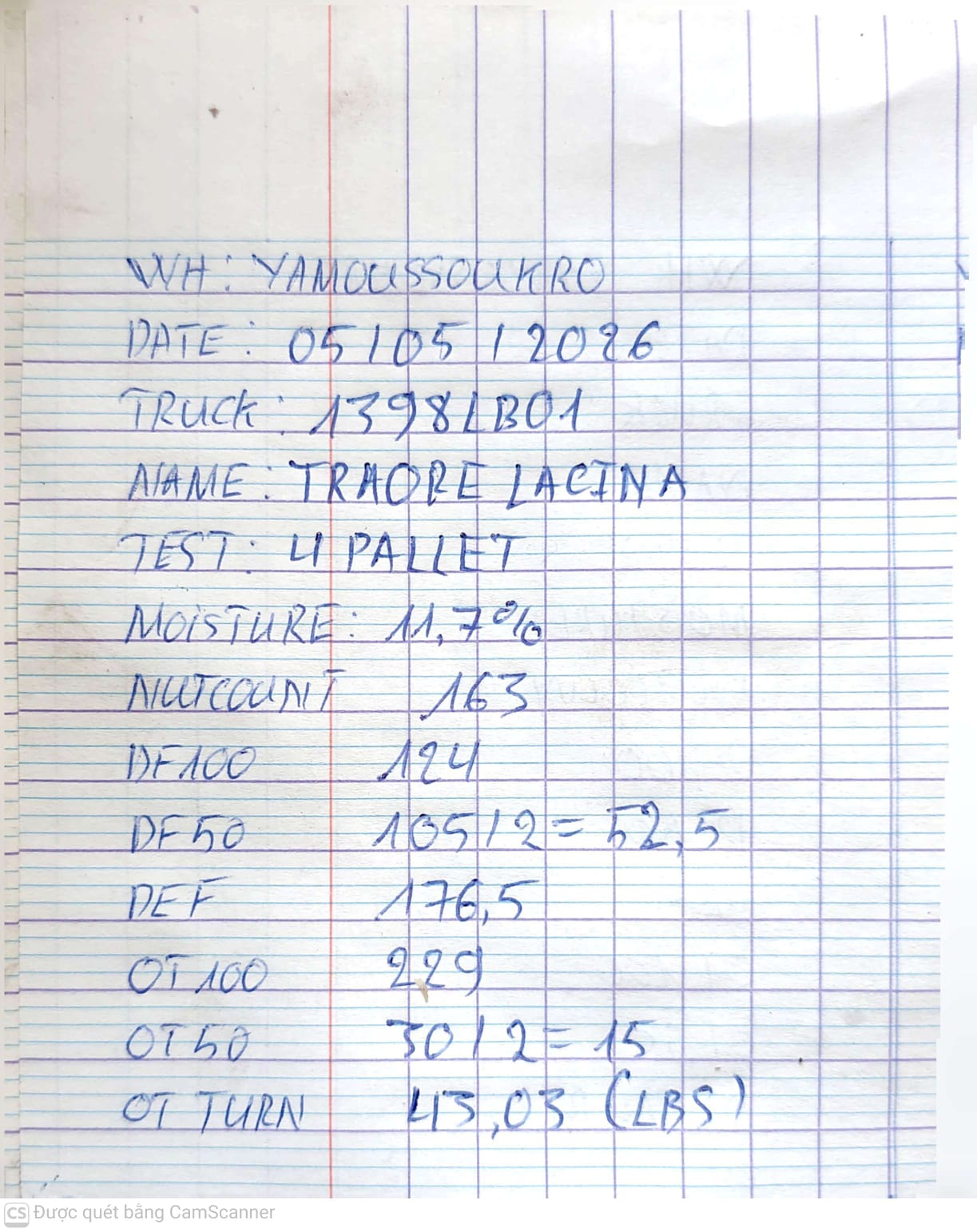 AFRIVIET