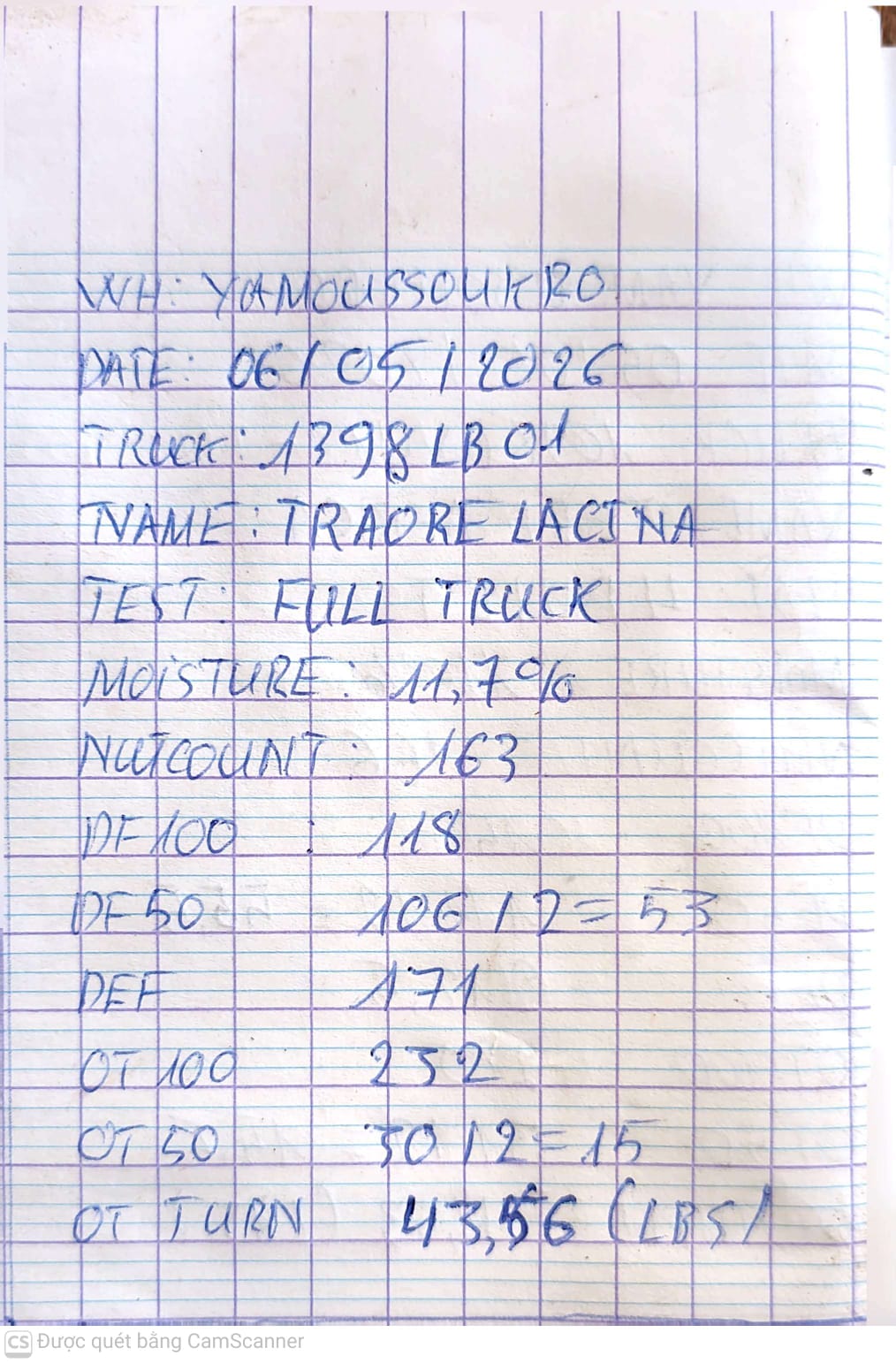AFRIVIET