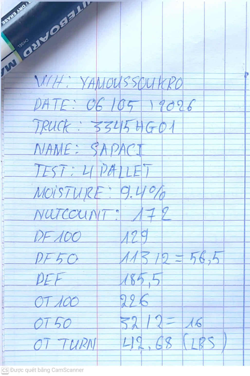 AFRIVIET