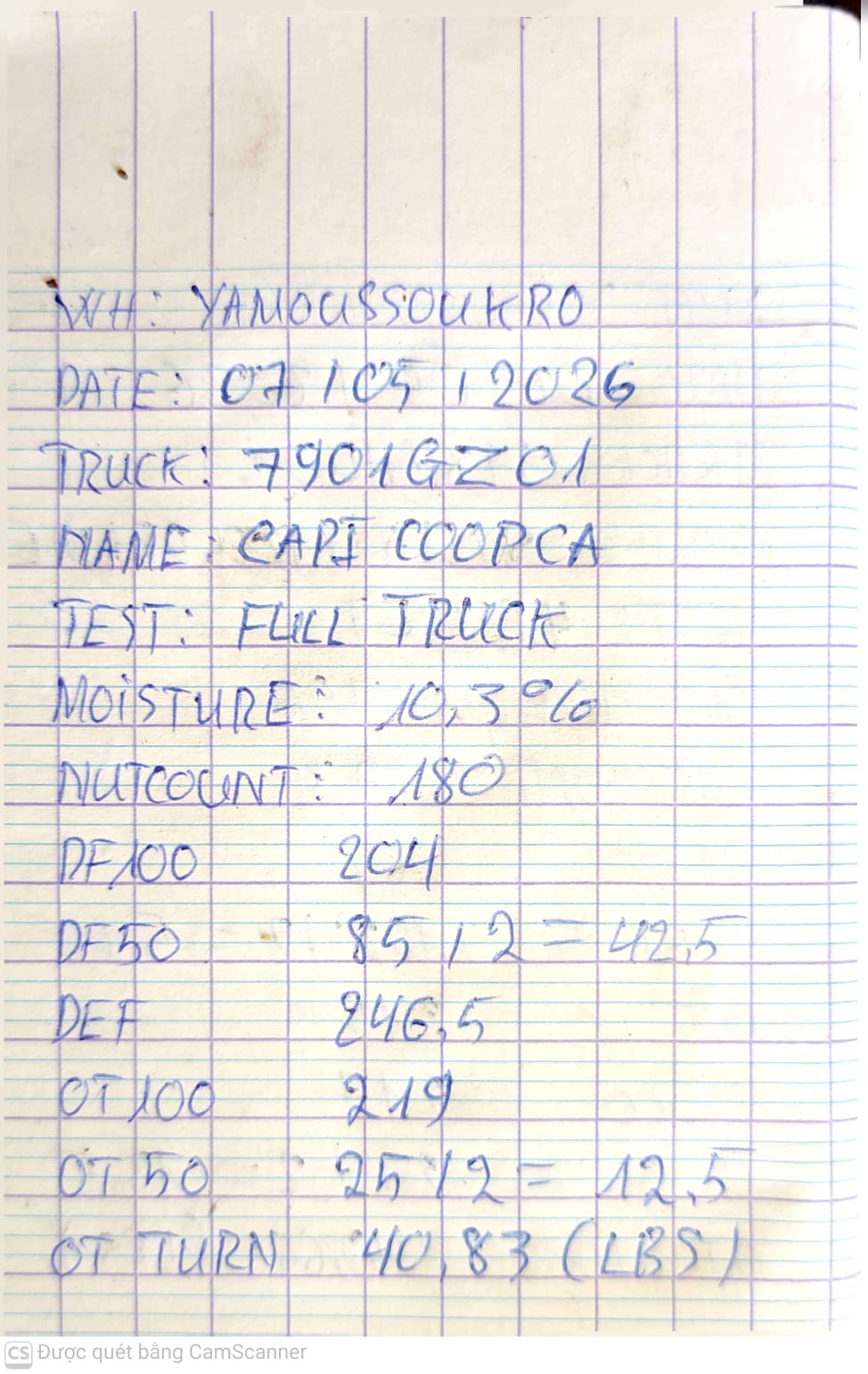 AFRIVIET