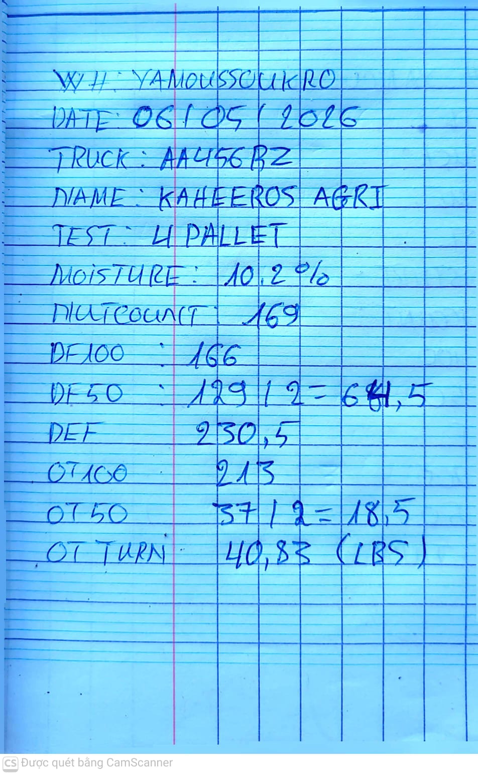 AFRIVIET