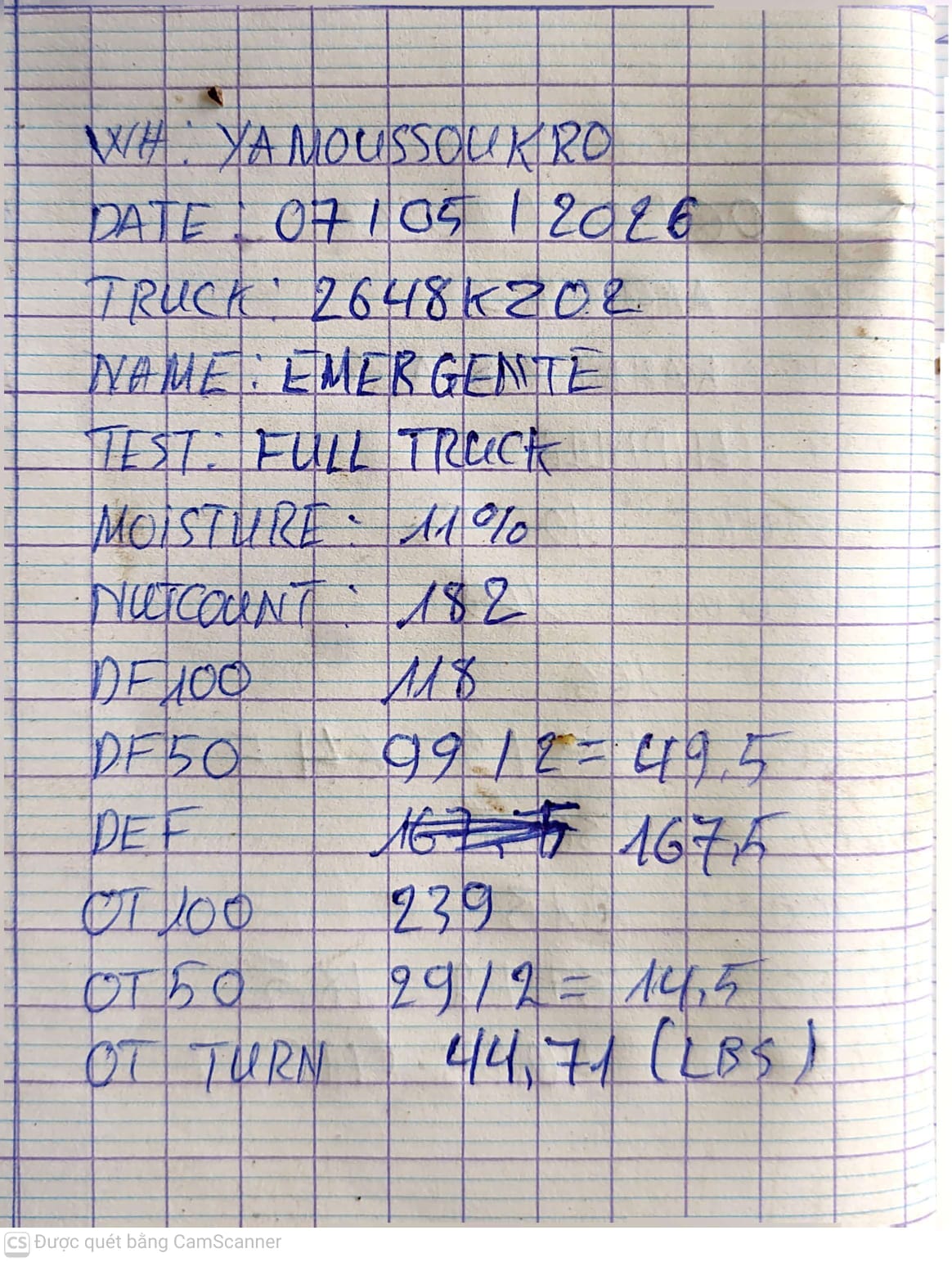 AFRIVIET