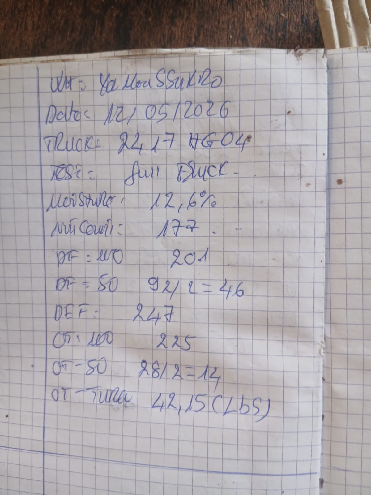 AFRIVIET