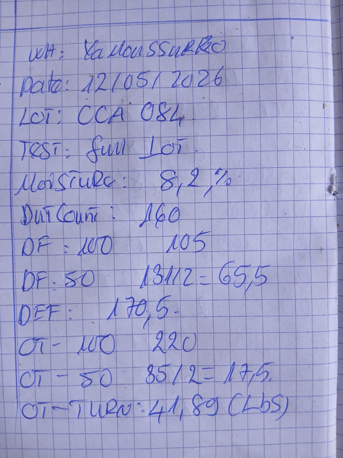 AFRIVIET